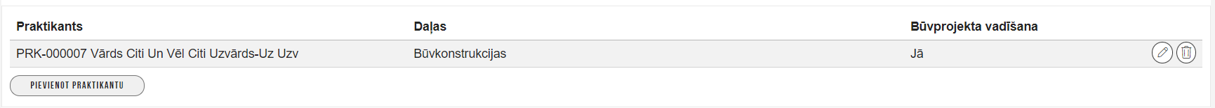 Attēls. Praktikantu saraksts pie būvprojekta.