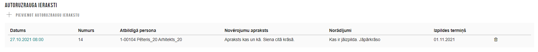Attēls. Ražošanas rasējuma attēlošana pie ikdienas darba.