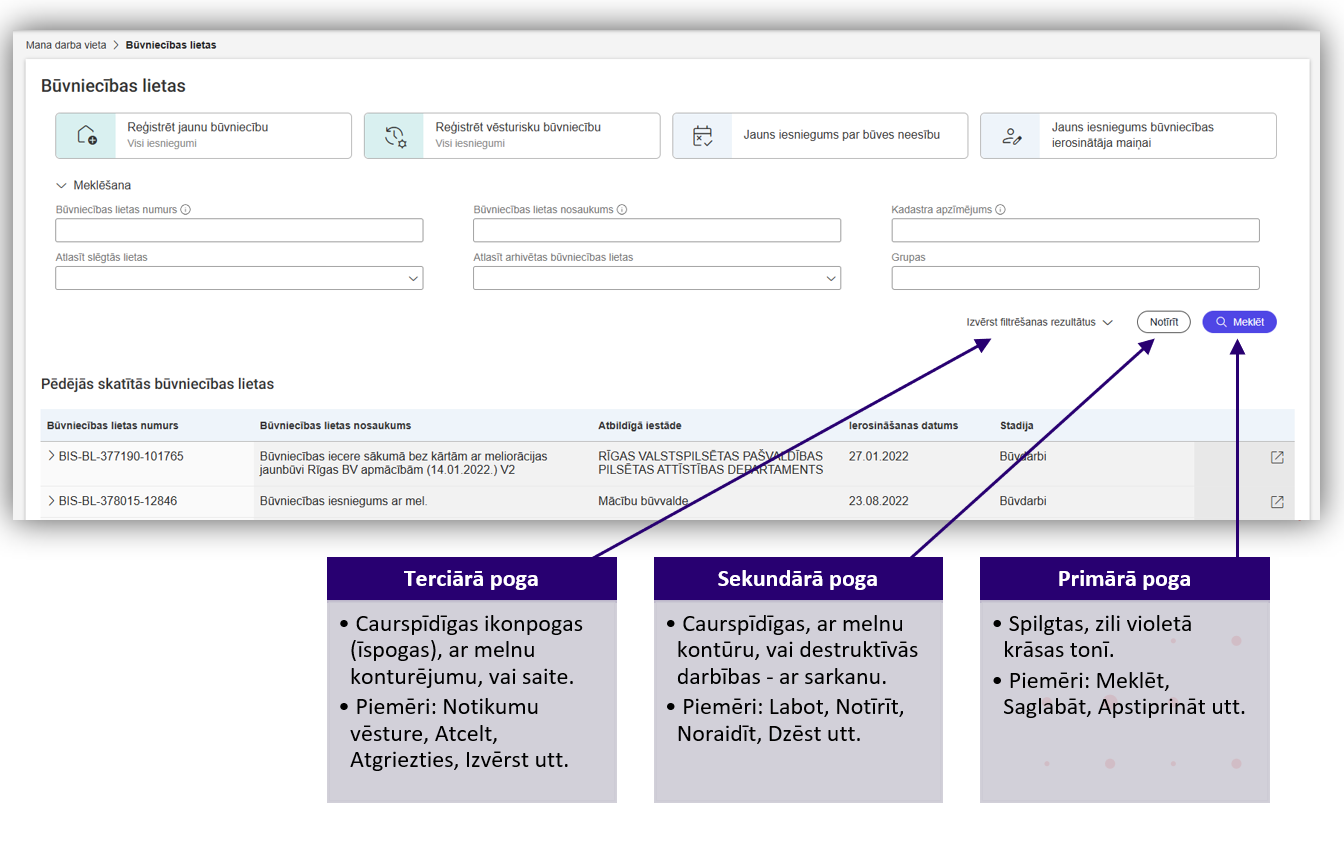 Attēls. Pogu stilu piemērs.