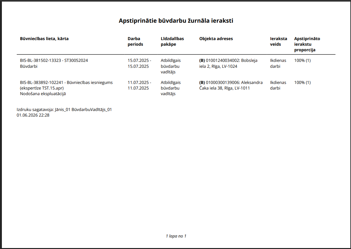 Attēls. Apstiprināto būvdarbu žurnāla ierakstu izdrukas PDF.