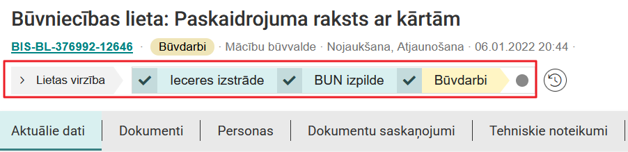 Attēls. Būvniecības lietas procesa josla.