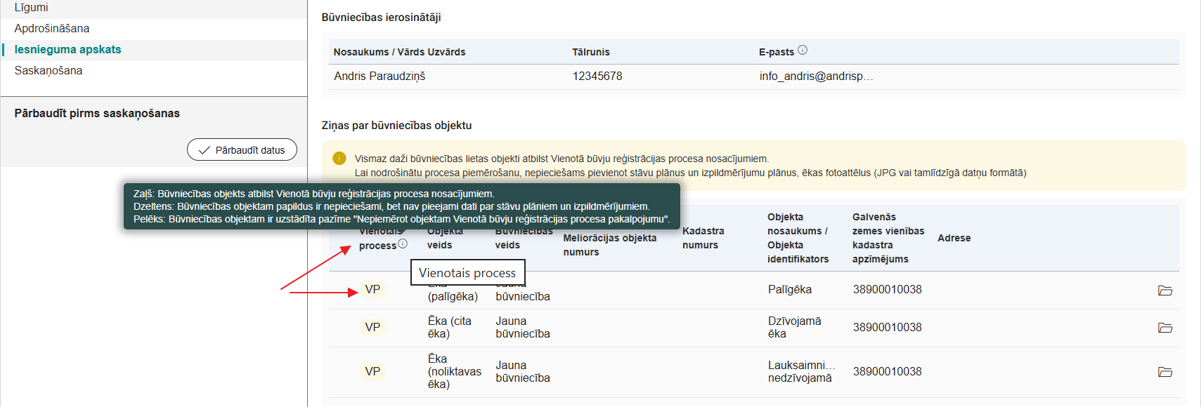 Attēls. Pazīme par atbilstību vienotajam procesam.