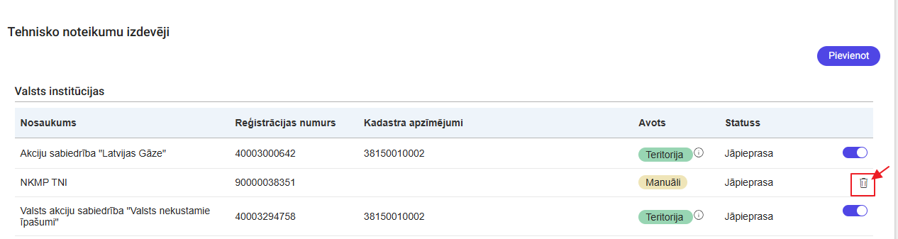 Attēls. Dzēst manuāli veidotu ierakstu