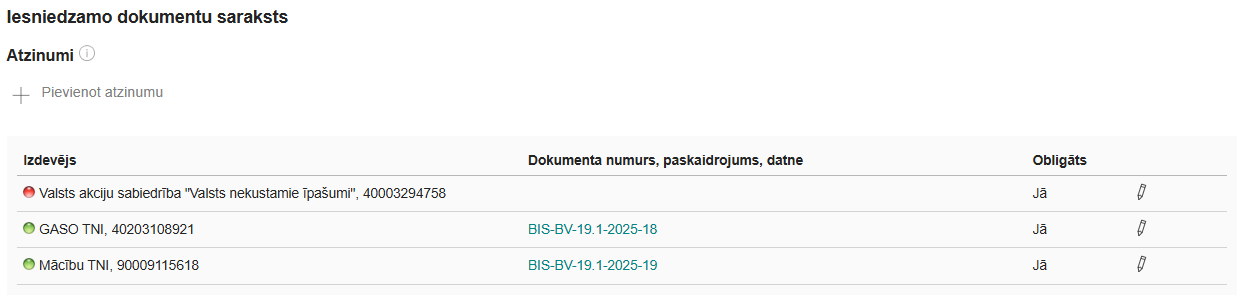 Attēls. Institūciju un tehnisko noteikumu izdevēju atzinumi par gatavību ekspluatācijai.