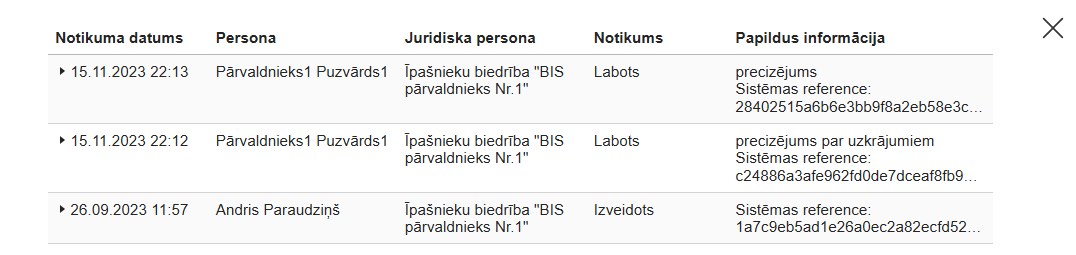 Attēls. Mājas lietā uzkrāto līdzekļu ieraksta notikumu vēsture.