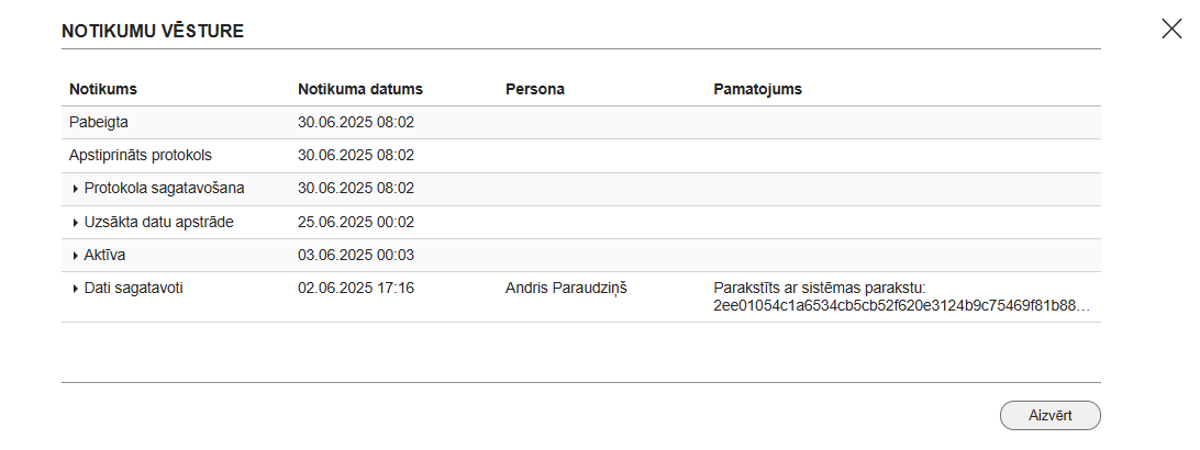 Attēls. Aptaujas notikumu vēsture
