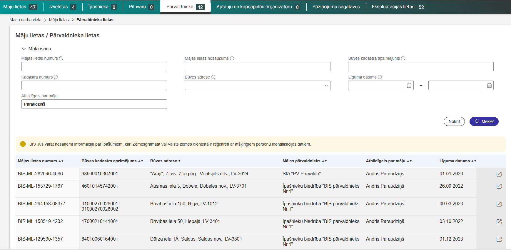 Attēls. Māju lietu saraksts