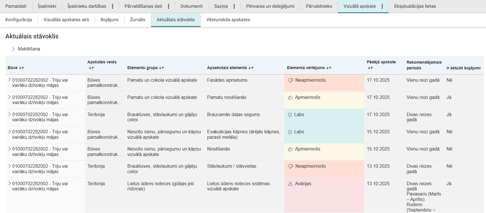 Attēls. Vizuālās apskates sadaļa %22Aktuālais stāvoklis%22.