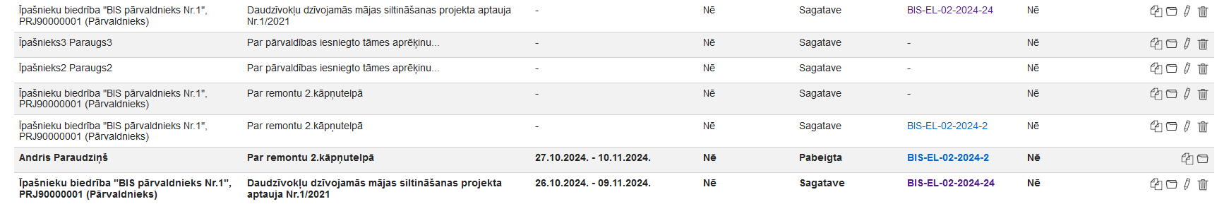 Attēls. Mājas lietas aptauju saraksts