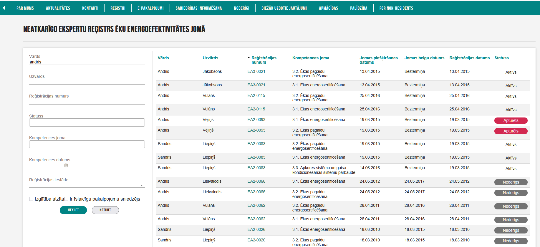 Attēls. Neatkarīgu ekspertu saraksts.